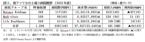 140106HospitalZu3.jpg