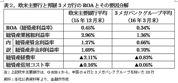 171201銀行株表2.jpg