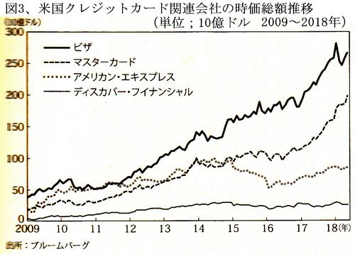 190101キャッシュレス化図3.jpg