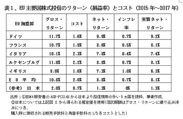 190701外国株表1.jpg