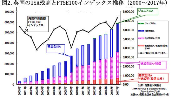 190901私的年金図2.jpg