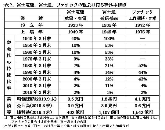 191101親子上場表2.jpg