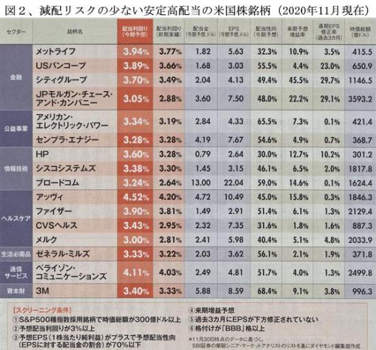 210201バリュー株図2.jpg