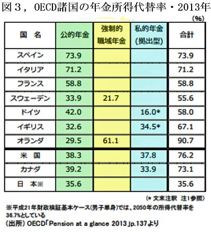 211001東京国際金融センター図3.jpg