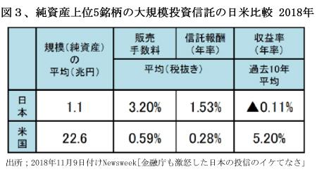 211101投信図3.jpg