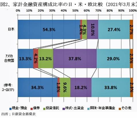 220301生命保険図２.jpg