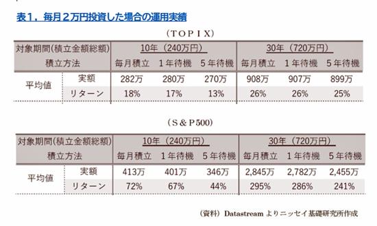 220301保険表1.jpg