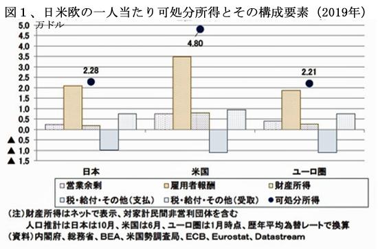 220301生命保険図1.jpg