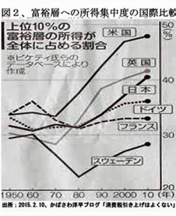 220527富裕税図2.jpg