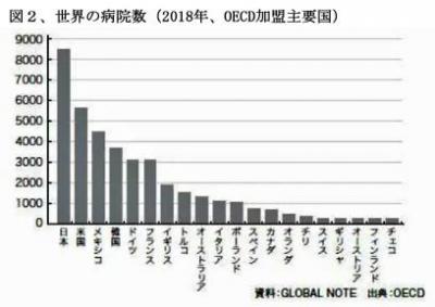 220701医療サービス図2.jpg