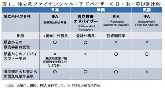 230101証券リテラシー表1.jpg