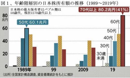 230101証券リテラシー図1.jpg