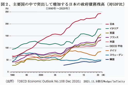 211201金融課税図2.jpg