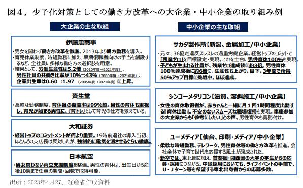 230601少子化図４.jpg