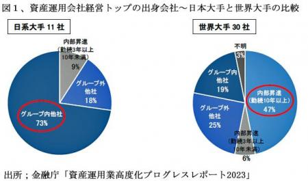 230801資産運用会社図１.jpg