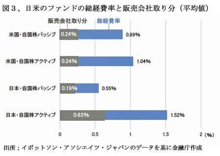 230801資産運用会社図 3.jpg