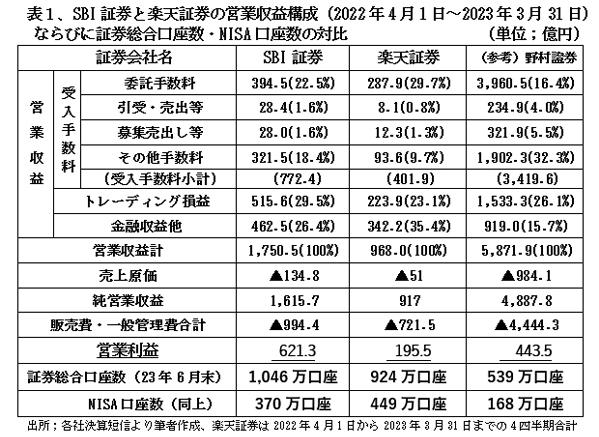 231001手数料ゼロ化表1.jpg