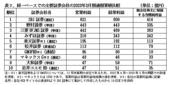 231001手数料ゼロ化表2.jpg