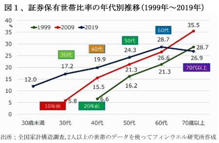 231201新NISA図１.jpg