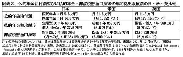 240101資産運用図表3.jpg