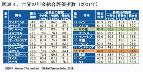 240101資産運用図表4.jpg