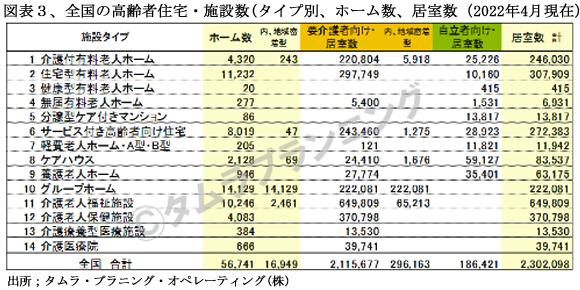 240201介護保険図表３.jpg