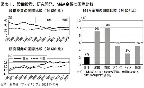 240501M&A図表１.jpg