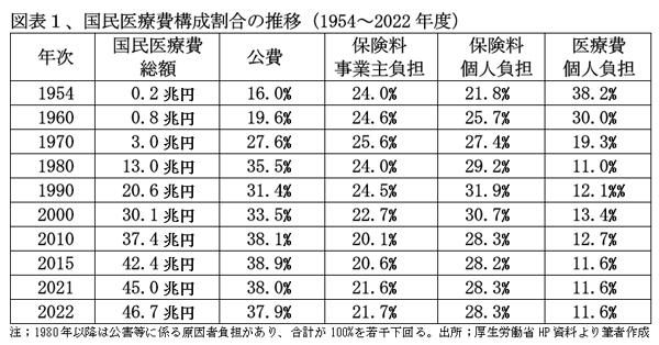 250501高額療養費図表１.jpg