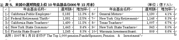 070613gaijinnkabunushihyou5.jpg