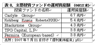 070613gaijinnkabunushihyou8.jpg