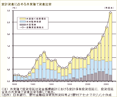 071003zukakeininishimerugaikadateshisan.gif