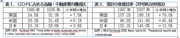 090401EikokukeizinoChourakuZu.jpg