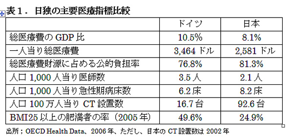 091220Prof.TsuchidaHyou1.jpg