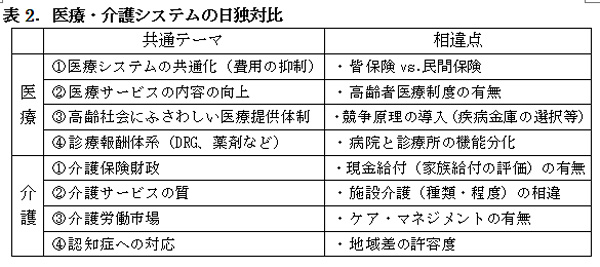 091220Prof.TsuchidaHypou2.jpg