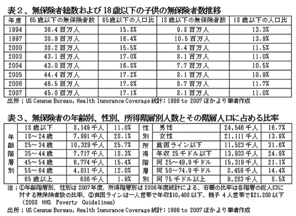 100420ObamaKaikakuHyou2%263.jpg