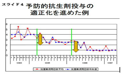 100510ProfImanakaSlide4.jpg