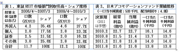 101215JREITHyou1%262.jpg