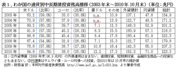 110115YurotatesaiHyou1%E3%81%AE%E3%82%B3%E3%83%94%E3%83%BC.jpg