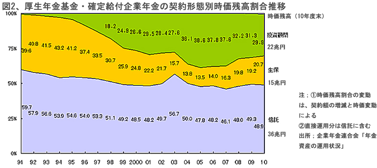 1204151kigyounennkinnSuiiZu2.jpg