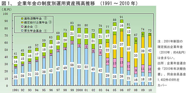 120415kigyounennkinnSuiiZu1.jpg