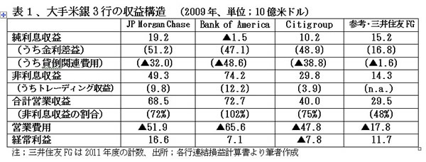 120613JPMorganHyou1.jpg