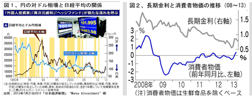 130808YenYasuKinriyasuZu1%262.jpg