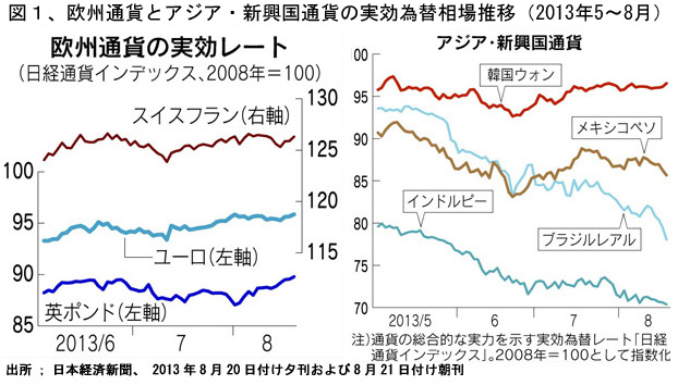 130915GaisaiToushiZu1%E3%83%BC.jpg