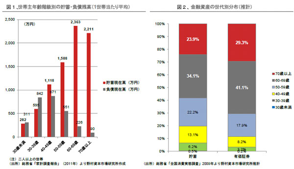 131210KoureishaKinyuushisanZu1%262.jpg