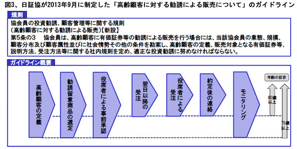 131210KoureishaKiseiZu3.jpg