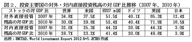 140115EikokuKeizaiZu2.jpg