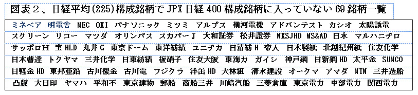 140210JPXNikkei400Zu2.jpg