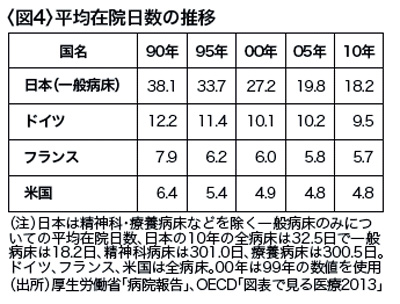 140220KinoushiteinaiZu4.jpg