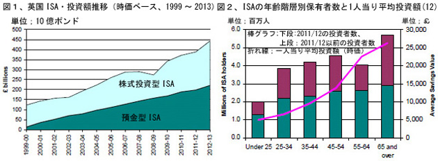 140410ISAZu1%262.jpg