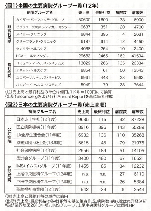 140821IryouItaiZU1%262.jpg